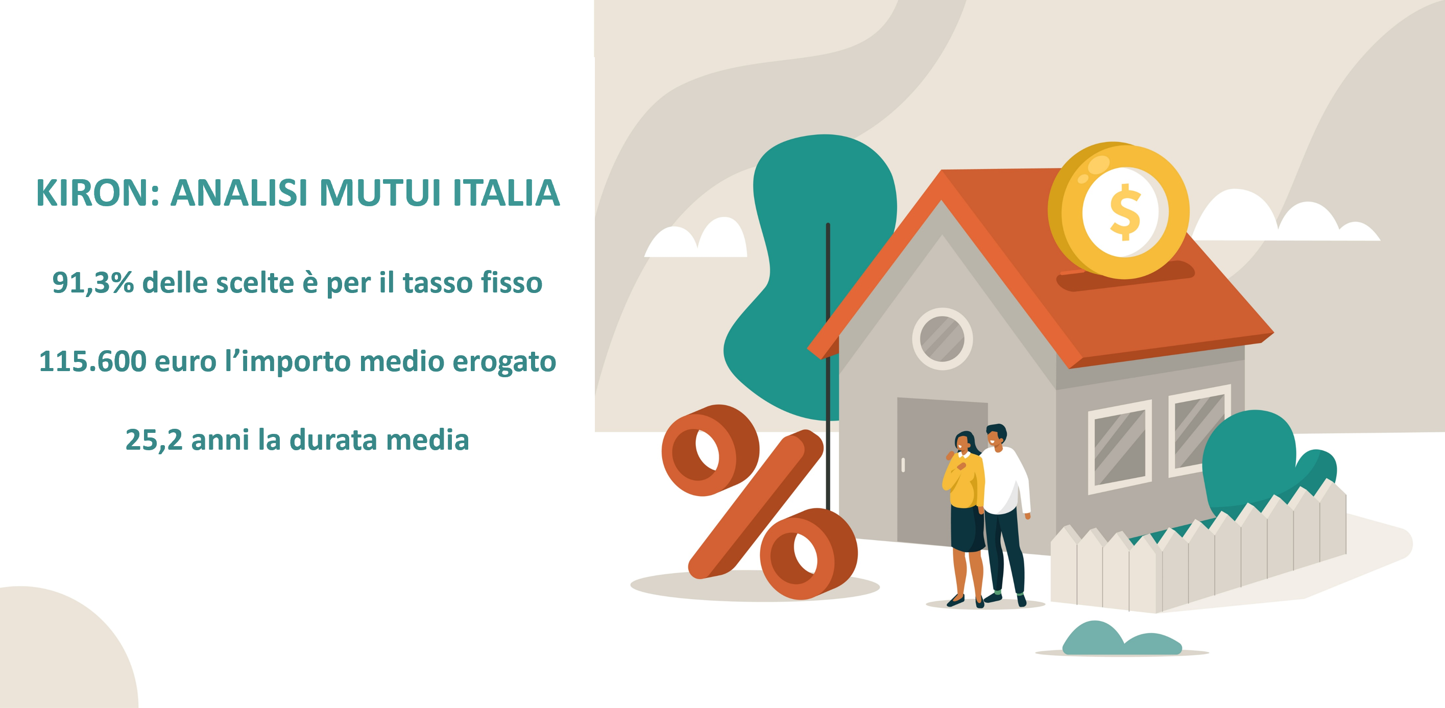 mutui-italia.-analisi-del-prodotto